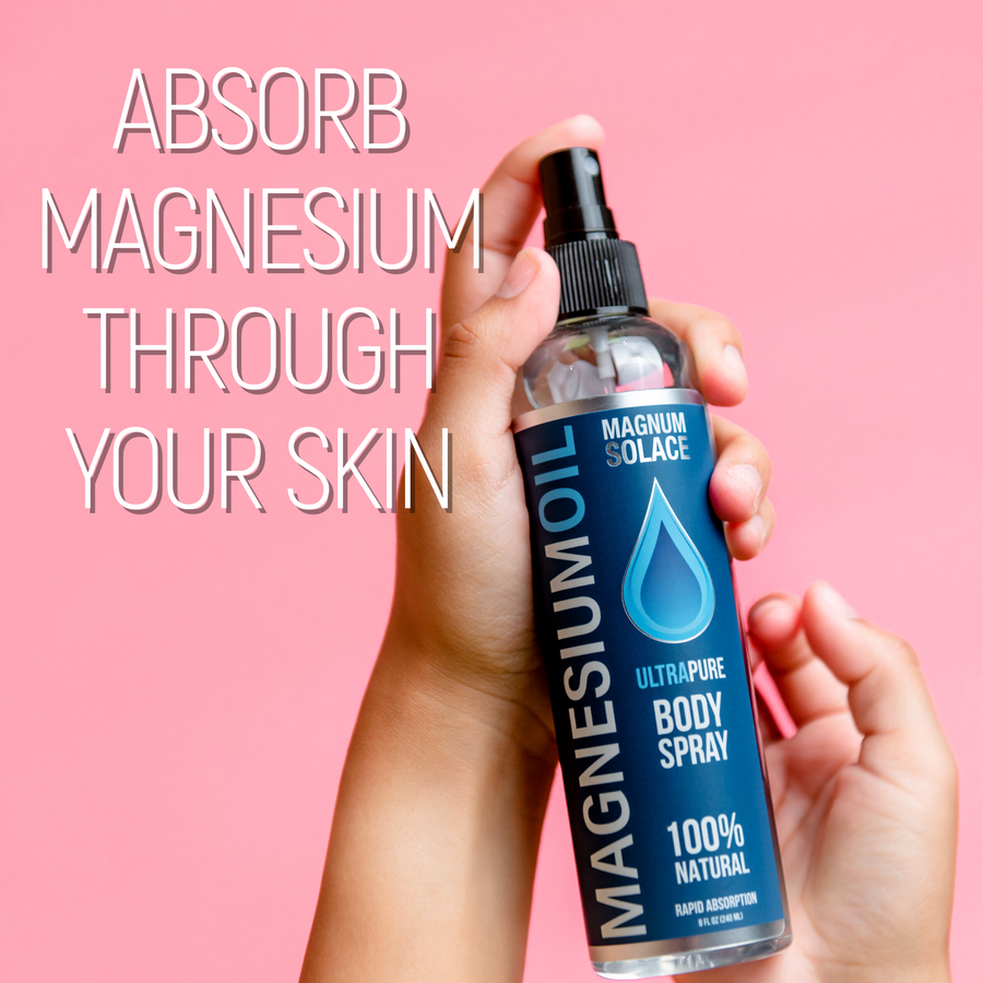 Magnesium Oil Spray 2oz.