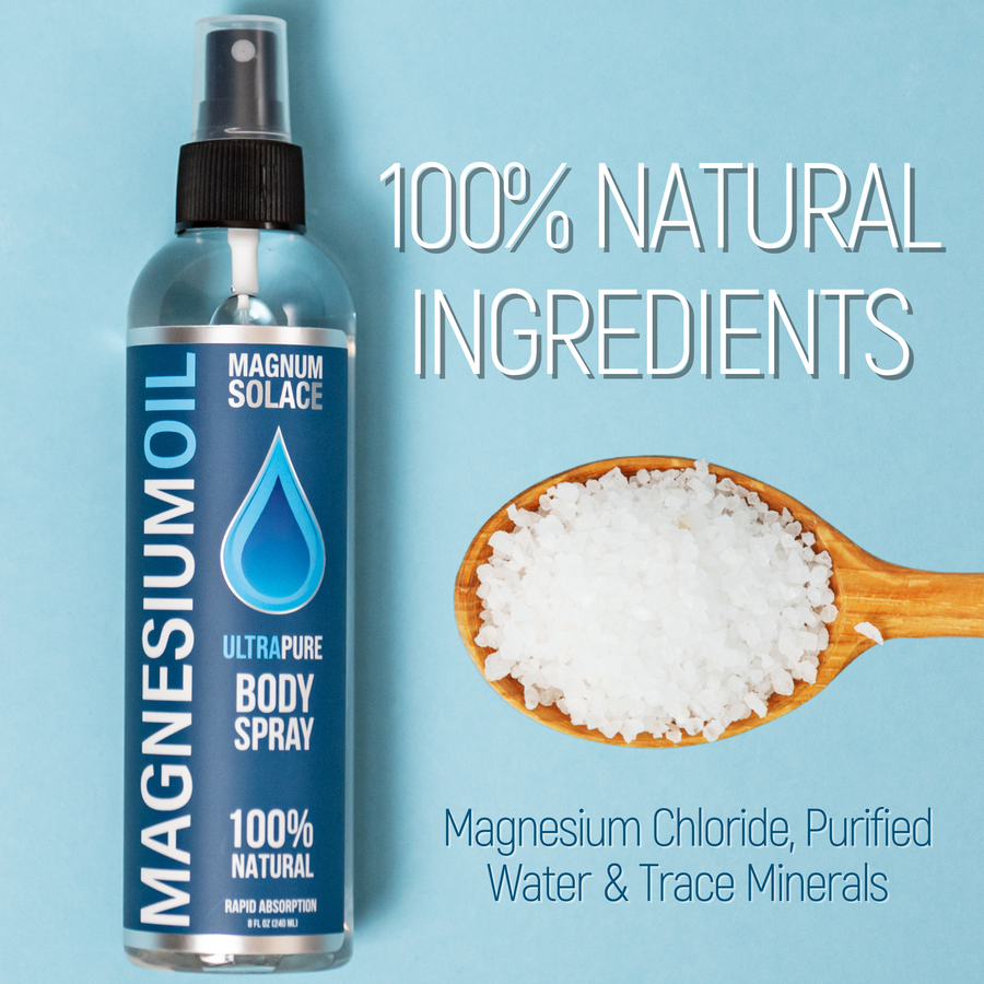 Magnesium Oil Spray 2oz.