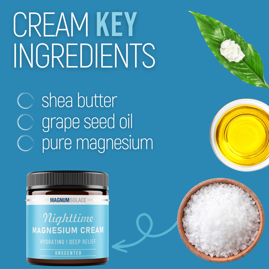 Nighttime Magnesium Cream |  Lavender